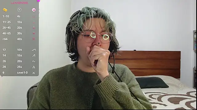 Snapshot of Froggyinthebox chatting on 9, 3, 2026 Froggyinthebox online show from 9, 3, 2026