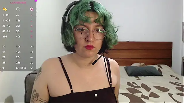 Snapshot of Froggyinthebox chatting on 10, 3, 2026 Froggyinthebox online show from 10, 3, 2026