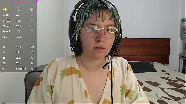 Snapshot of Froggyinthebox chatting on 16, 3, 2026 Froggyinthebox online show from 16, 3, 2026