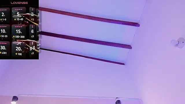 SophieSweet88 online show from 4, 2, 2026