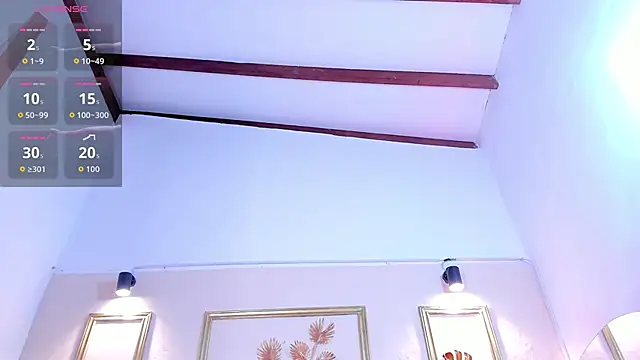 SophieSweet88 online show from 19, 2, 2026