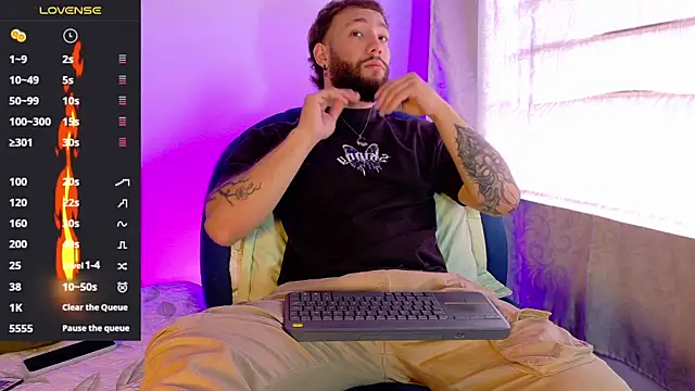 angel kyrozz online show from 1, 8, 2026