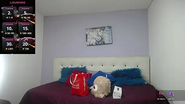 soffycarter1 online show from 4, 7, 2026