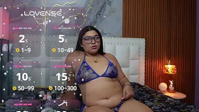 chubbykinkyygirl online show from 6, 8, 2026