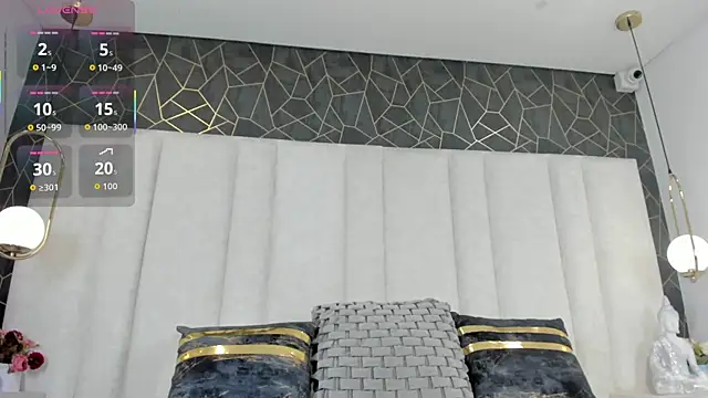 Snapshot of AnnieLove_ chatting on 20, 12, 2025 AnnieLove online show from 20, 12, 2025