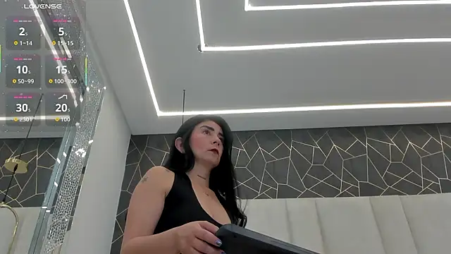 Snapshot of AnnieLove_ chatting on 9, 3, 2026 AnnieLove online show from 9, 3, 2026