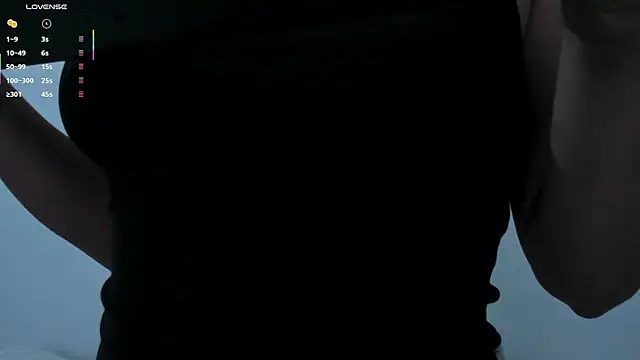 Sophie Duarte online show from 8, 3, 2026