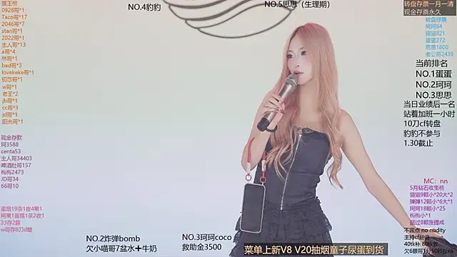 sweetgirls888 online show from 31, 5, 2026