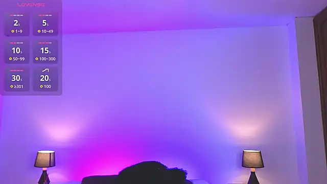 kasey  online show from 8, 1, 2026