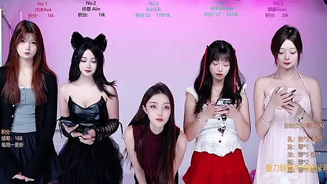 Snapshot of CM---002 chatting on 22, 12, 2025 CM---002 online show from 22, 12, 2025