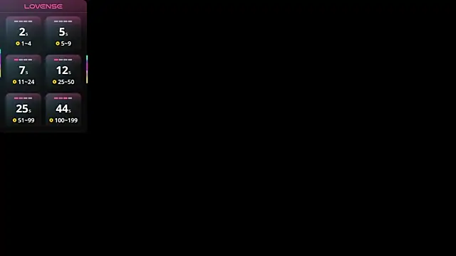 Snapshot of ElliRusk chatting on 12, 1, 2026 ElliRusk online show from 12, 1, 2026