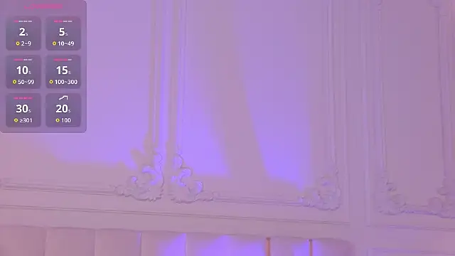 Snapshot of AnnaRow chatting on 6, 3, 2026 AnnaRow online show from 6, 3, 2026