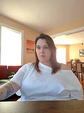 Snapshot of Aria423 chatting on 10, 3, 2026 Aria423 online show from 10, 3, 2026