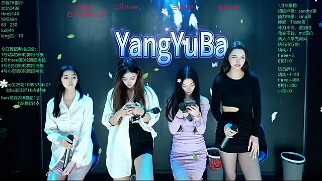 Snapshot of Yangyuba-003 chatting on 23, 2, 2026 Yangyuba-003 online show from 23, 2, 2026