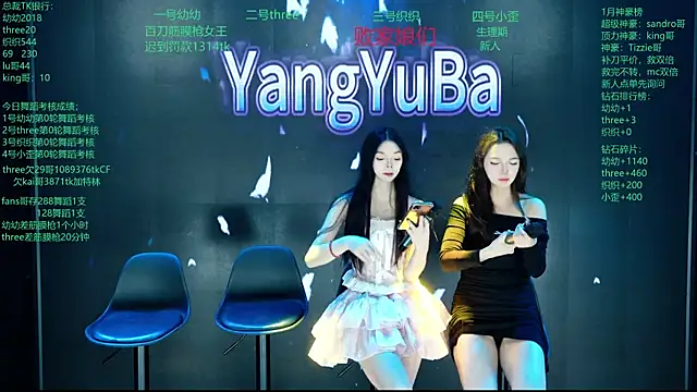 Snapshot of Yangyuba-003 chatting on 25, 2, 2026 Yangyuba-003 online show from 25, 2, 2026