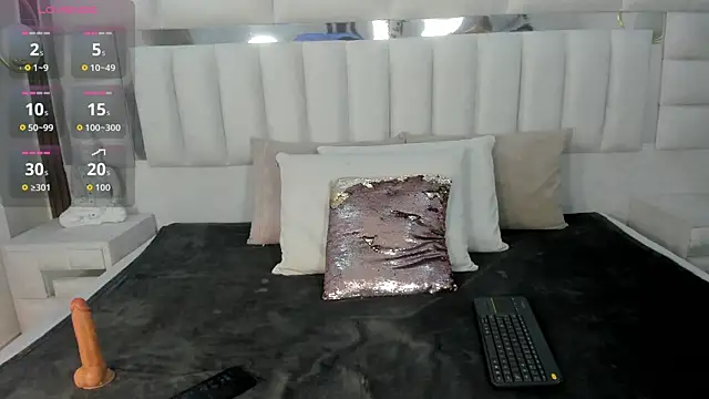 Snapshot of iim_Cloe chatting on 17, 1, 2026 iim Cloe online show from 17, 1, 2026