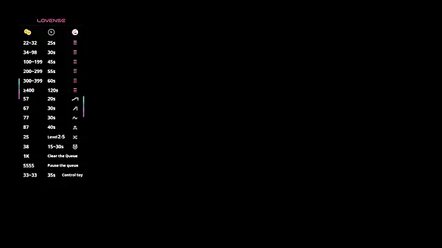 Snapshot of JulieDeep chatting on 18, 1, 2026 JulieDeep online show from 18, 1, 2026