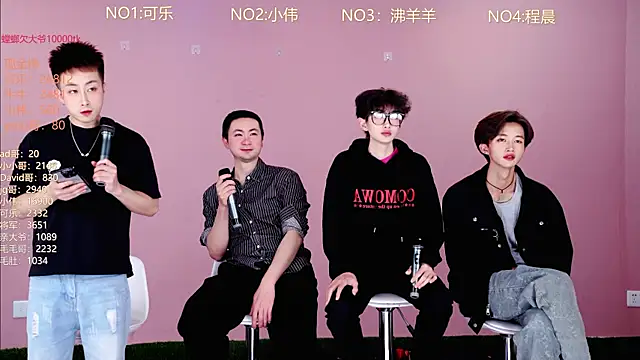 Snapshot of w-lucky chatting on 15, 3, 2026 w-lucky online show from 15, 3, 2026