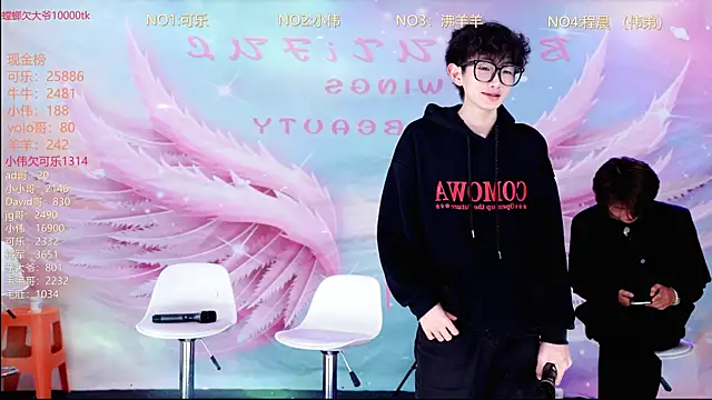 Snapshot of w-lucky chatting on 19, 3, 2026 w-lucky online show from 19, 3, 2026