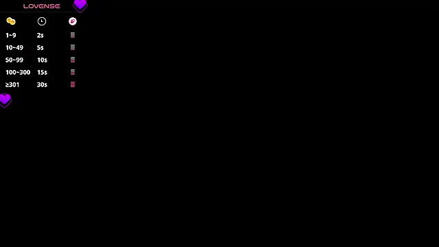 Snapshot of EvaRenard chatting on 8, 3, 2026 EvaRenard online show from 8, 3, 2026