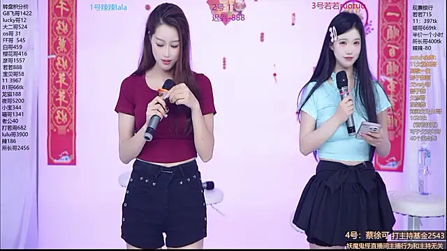 Snapshot of Sun-001 chatting on 9, 3, 2026 Sun-001 online show from 9, 3, 2026