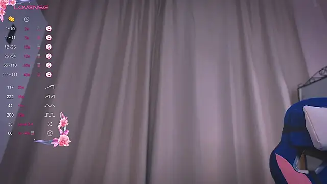 Snapshot of Tiny_Emmy chatting on 3, 2, 2026 Tiny Emmy online show from 3, 2, 2026