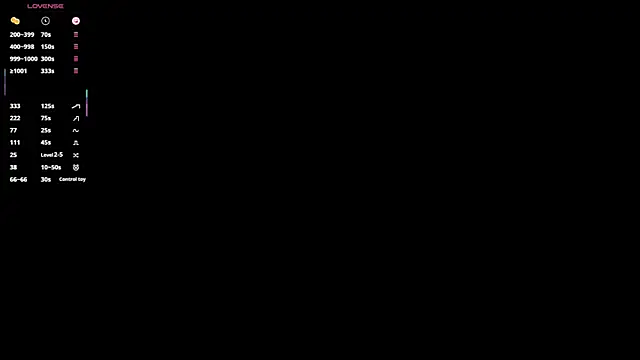 Snapshot of SayanaFox chatting on 25, 3, 2026 SayanaFox online show from 25, 3, 2026