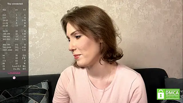 MargaretShyandSkinny online show from 7, 7, 2026
