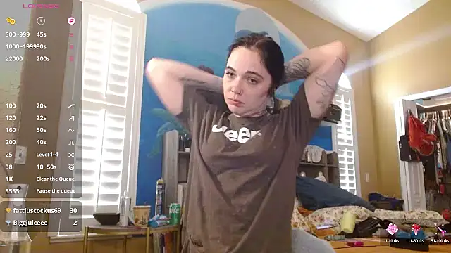 ahungkittykat online show from 17, 4, 2026