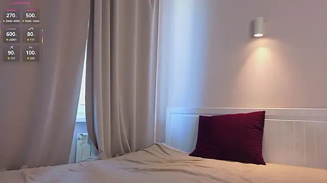 Snapshot of SharonNightt chatting on 17, 3, 2026 SharonNightt online show from 17, 3, 2026