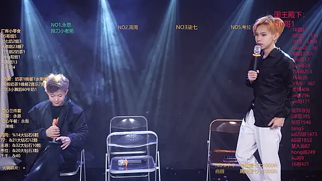 BTS-007 online show from 18, 3, 2026