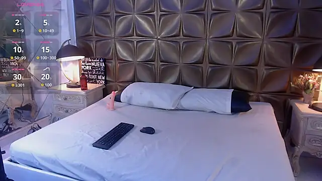 Snapshot of LunaJohns chatting on 6, 3, 2026 LunaJohns online show from 6, 3, 2026