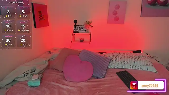AnnyCotton online show from 2, 7, 2026