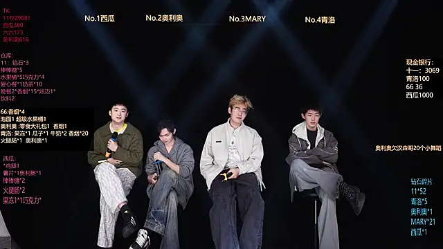 Snapshot of Dzboy-003 chatting on 2, 3, 2026 Dzboy-003 online show from 2, 3, 2026