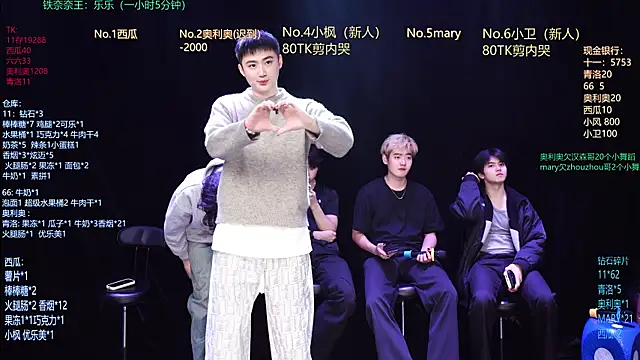 Snapshot of Dzboy-003 chatting on 8, 3, 2026 Dzboy-003 online show from 8, 3, 2026