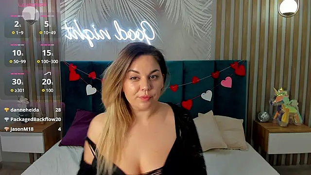 Snapshot of SofiaFabulous chatting on 15, 3, 2026 SofiaFabulous online show from 15, 3, 2026