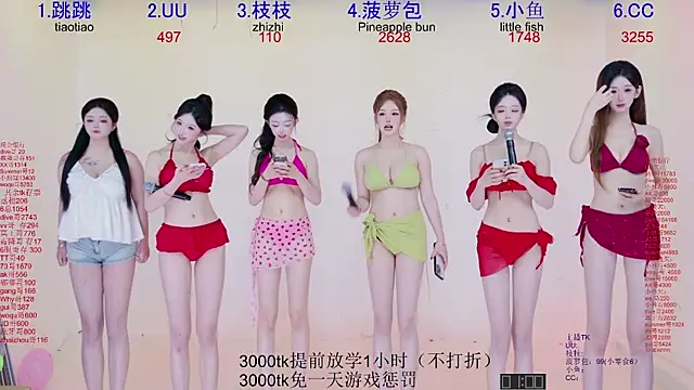 Snapshot of Retro-8090SS chatting on 29, 5, 2026 Retro-8090SS online show from 29, 5, 2026