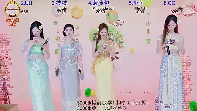 Snapshot of Retro-8090SS chatting on 19, 6, 2026 Retro-8090SS online show from 19, 6, 2026
