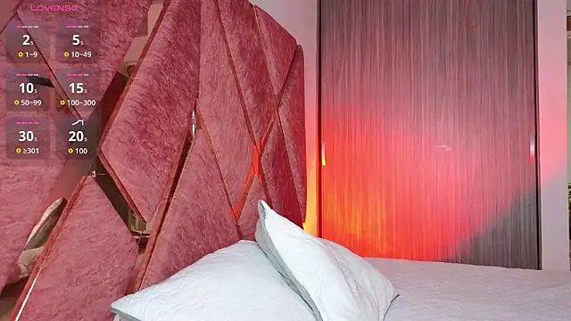 Emma Revees online show from 17, 3, 2026