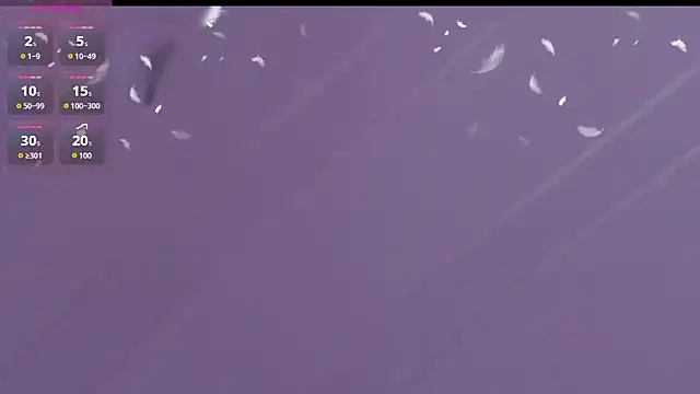 Snapshot of yoyokiss chatting on 13, 3, 2026 yoyokiss online show from 13, 3, 2026