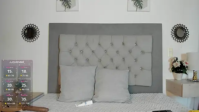 Arya Grey online show from 1, 5, 2026