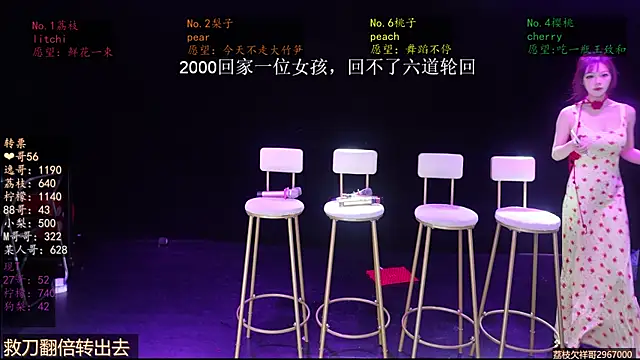 SG-0310 online show from 4, 5, 2026