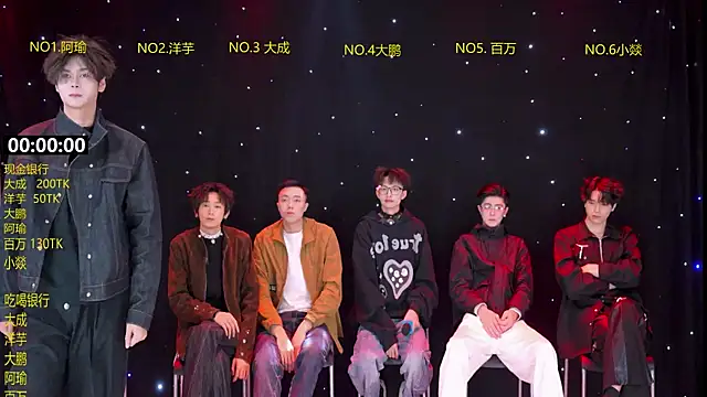 Snapshot of DACHENG6688 chatting on 15, 3, 2026 DACHENG6688 online show from 15, 3, 2026