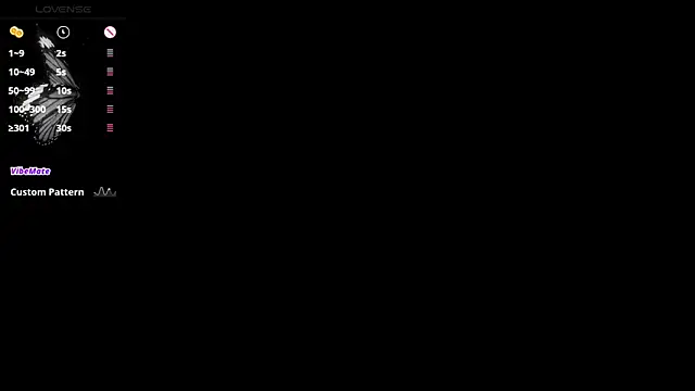 Ivonne Owens online show from 1, 4, 2026