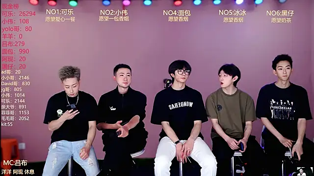 Snapshot of w-lucky02 chatting on 14, 4, 2026 w-lucky02 online show from 14, 4, 2026