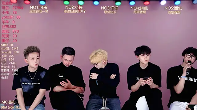 Snapshot of w-lucky02 chatting on 15, 4, 2026 w-lucky02 online show from 15, 4, 2026