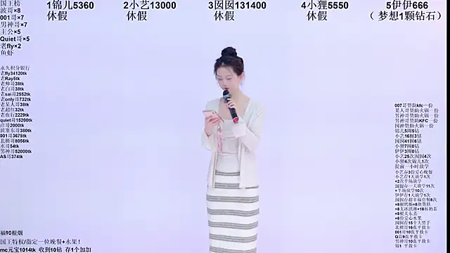 Snapshot of 1X-two chatting on 5, 6, 2026 1X-two online show from 5, 6, 2026