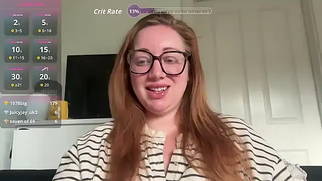 arielsweetieee online show from 24, 4, 2026