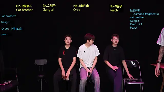 LuckyBoy1314 online show from 20, 5, 2026