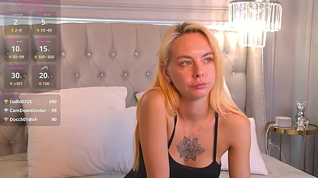 AliceWilsen online show from 14, 7, 2026